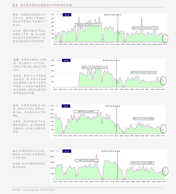 香港疫情今日最新情况,香港疫情今日最新情况分析