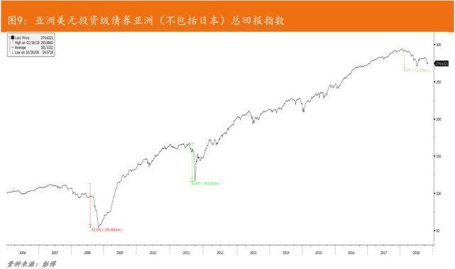 2019香港最新贷款利率,2019年香港最新贷款利率及其影响