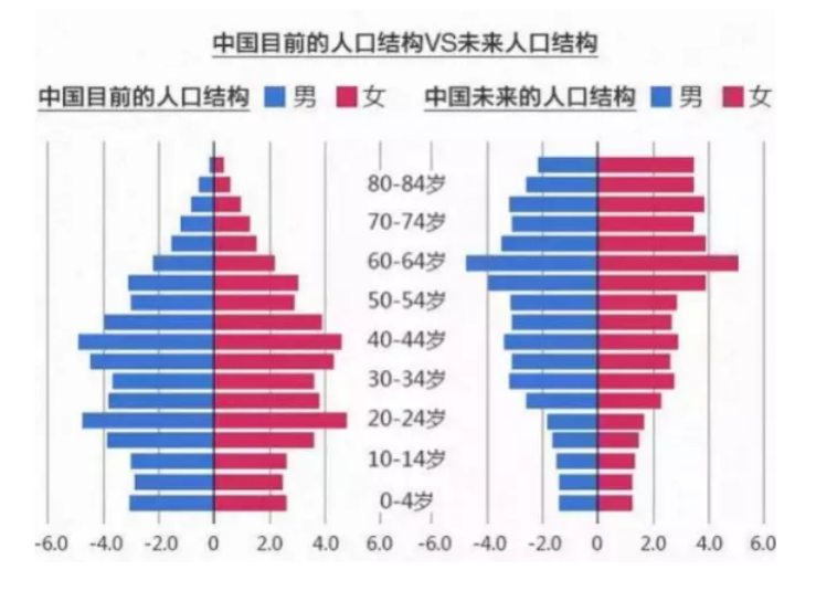 资讯 第391页