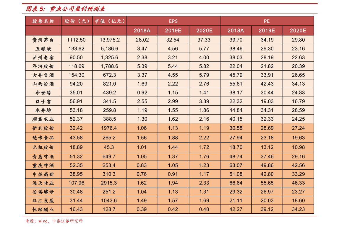 快讯通 第393页