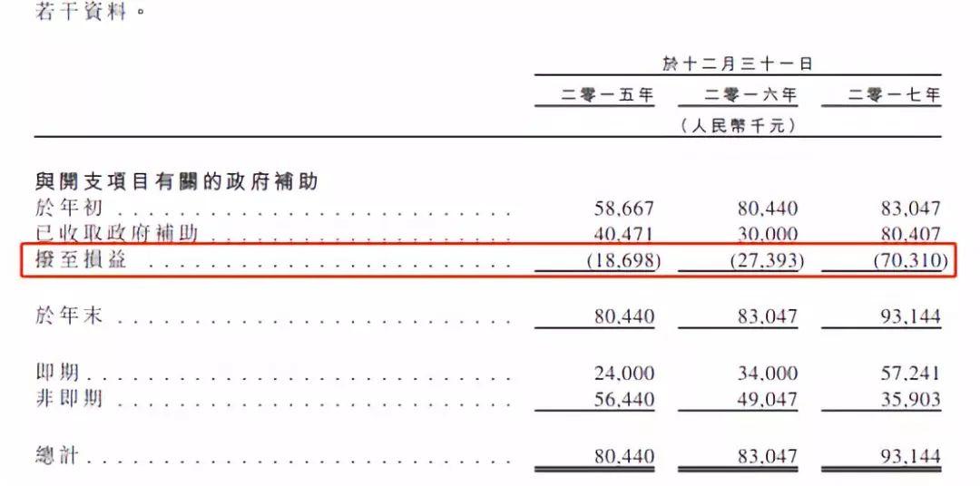 资讯 第384页