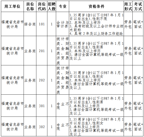 单枪匹马 第9页