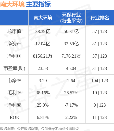 第2531页