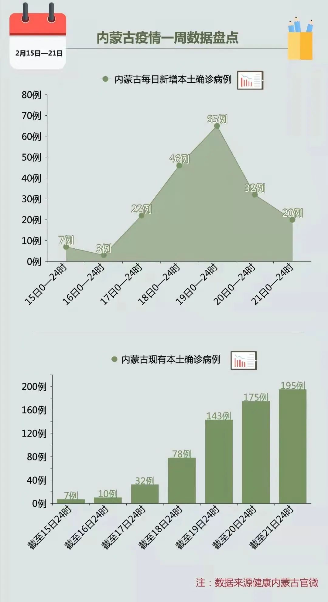 内蒙疫情最新疫情境外,内蒙疫情最新情况及境外疫情动态分析