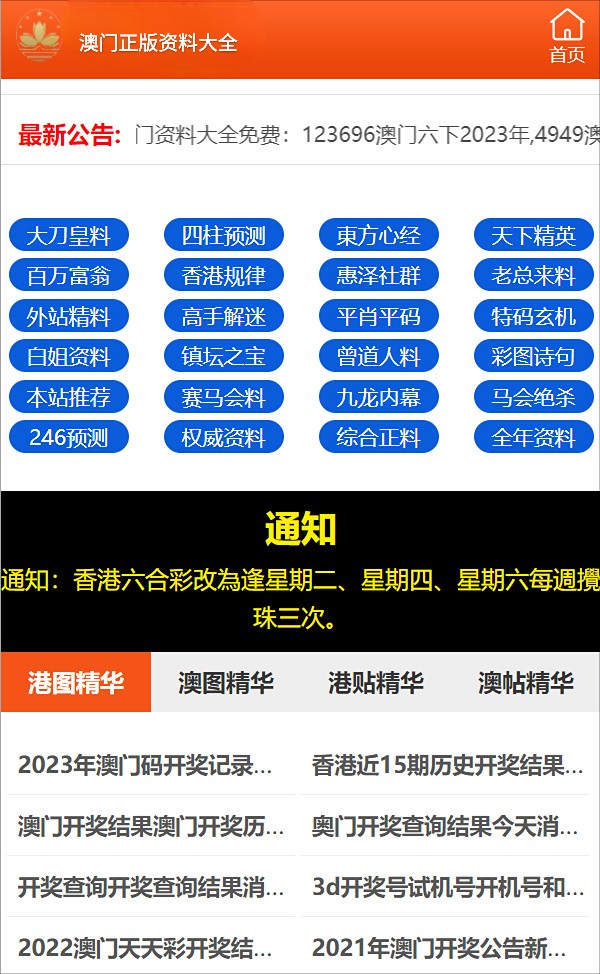 2024年正版资料免费大全一肖,探索未来之门，2024正版资料免费大全一肖展望