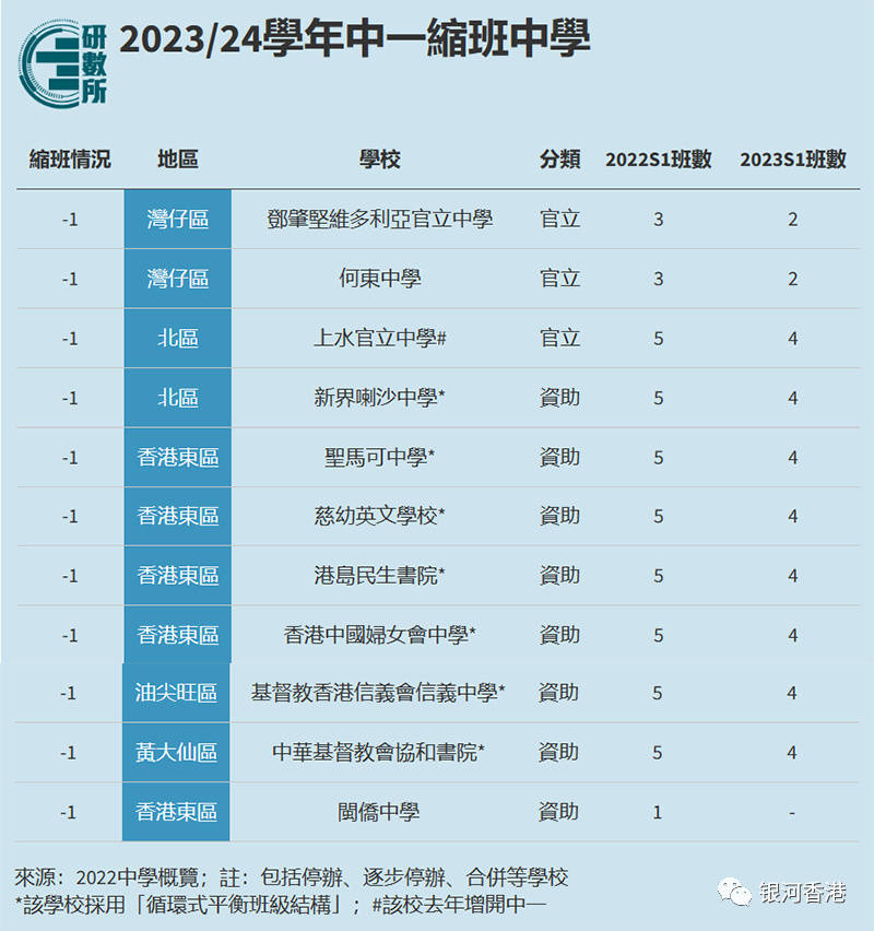 2024年香港资料免费大全,香港资料免费大全 2024年概览