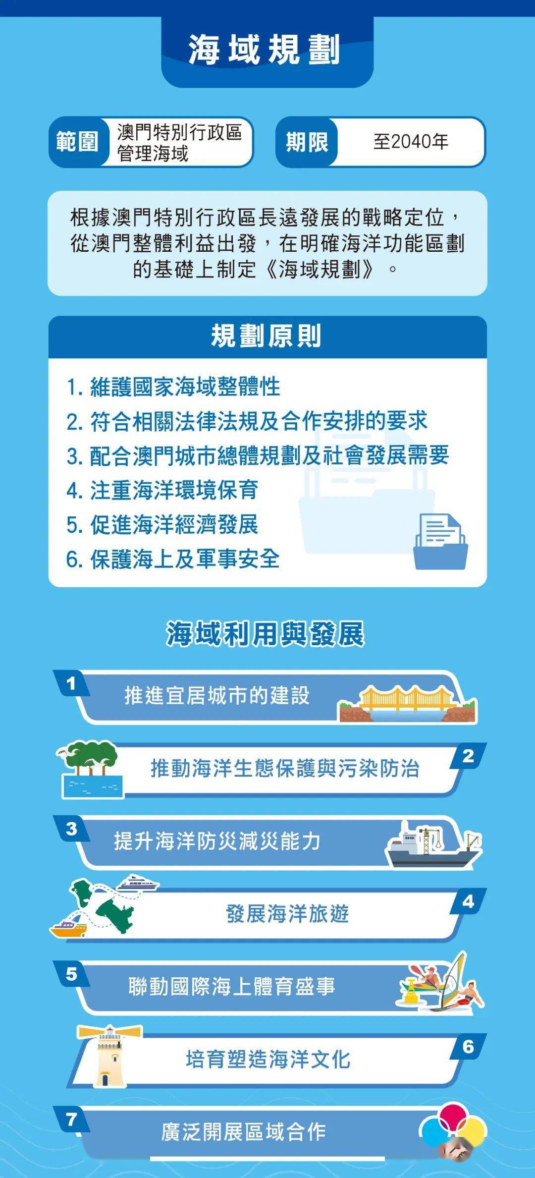 新澳门资料免费长期公开,2024,关于新澳门资料免费长期公开与未来的探讨