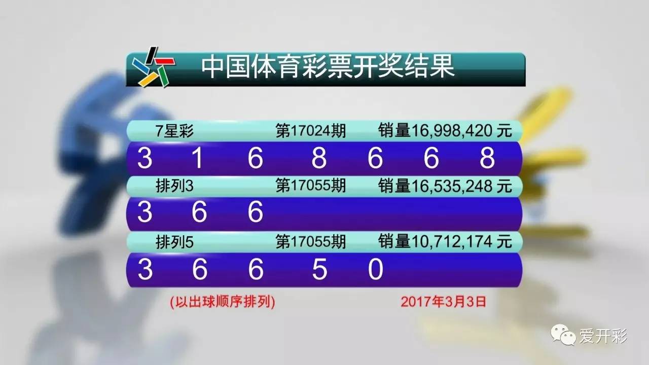 澳门六开彩开奖结果开奖记录2024年,澳门六开彩开奖结果开奖记录2024年——探索彩票背后的故事