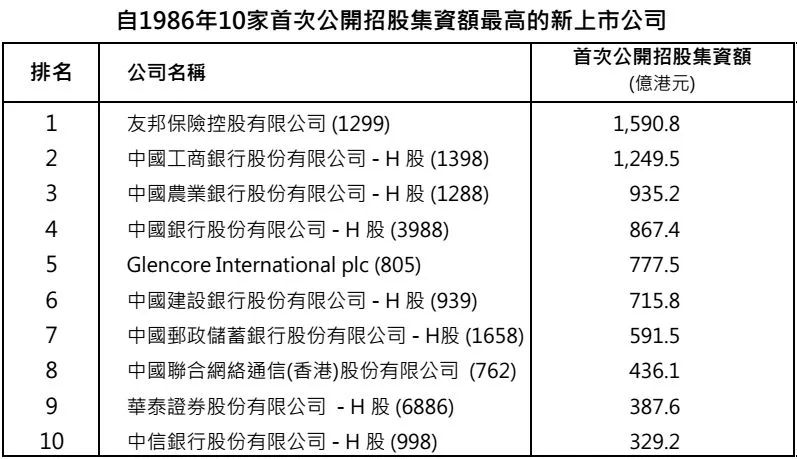 2024香港港六开奖记录,揭秘香港港六开奖记录，历史、数据与未来展望（2024年及以后）