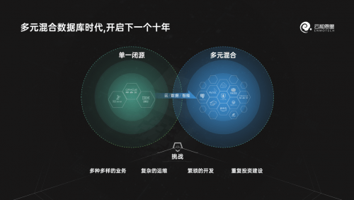 技术咨询 第373页