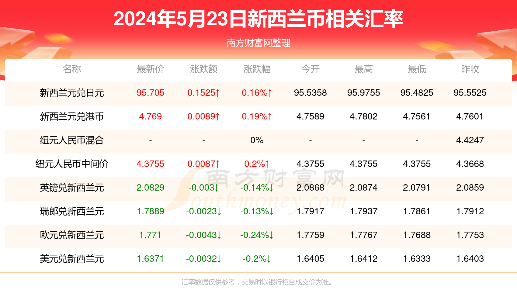 2024年新澳精准资料免费提供网站,关于2024年新澳精准资料免费提供网站的探讨与警示