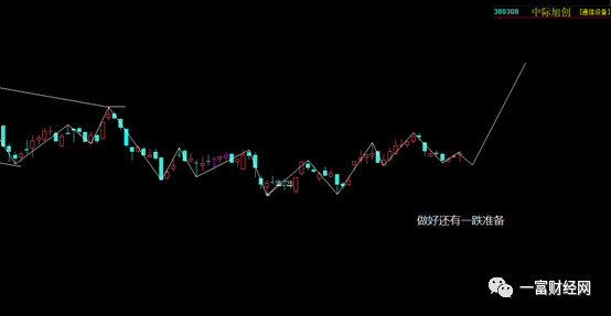 7777788888精准跑狗图,探索精准跑狗图，数字组合的魅力与策略探索