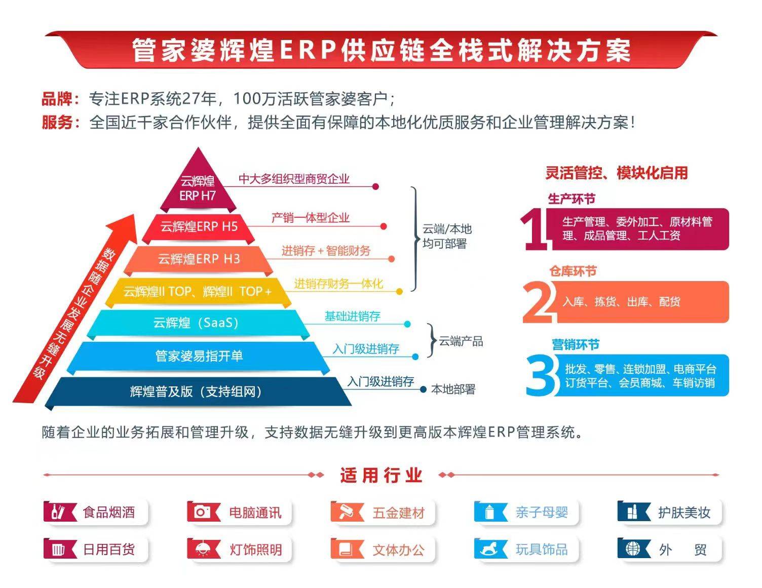 柠檬黄 第8页