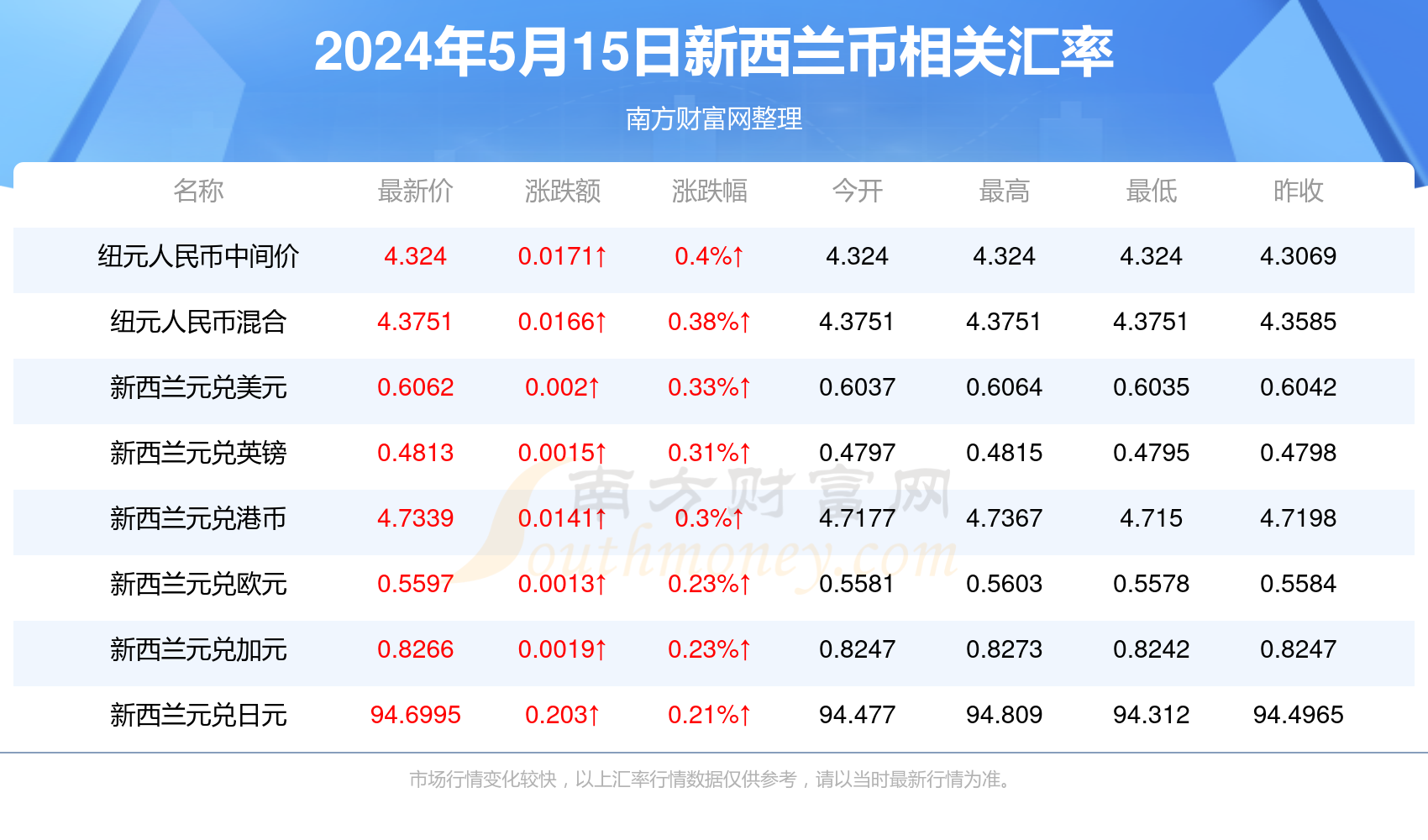 2024澳门特马今期开奖结果查询,警惕虚假信息，关于澳门特马开奖结果的查询与防范犯罪