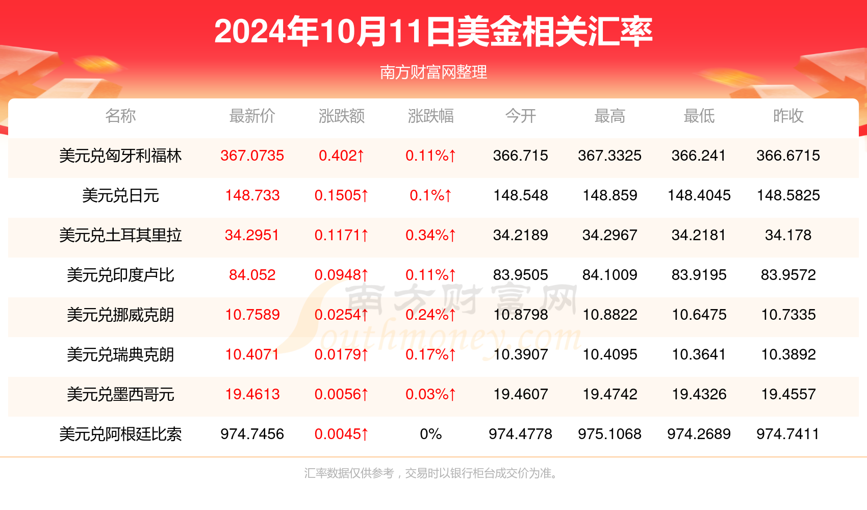 2024年澳门正版免费大全,澳门正版免费大全与犯罪行为的探讨（2024年视角）