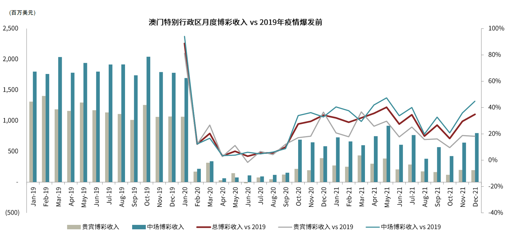 2024澳门今期开奖结果,澳门彩票开奖结果预测与影响，聚焦2024年今期开奖