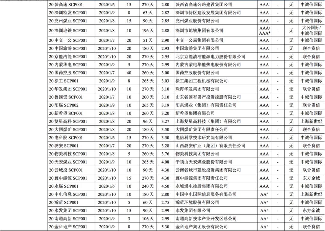 澳门开奖结果 开奖记录表210,澳门开奖结果及其开奖记录表（210期分析）