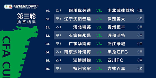 招兵买马 第7页