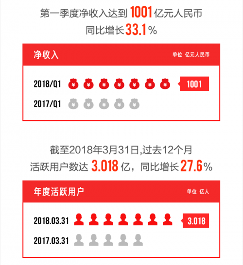 新澳天天开奖免费资料查询,新澳天天开奖免费资料查询背后的法律问题