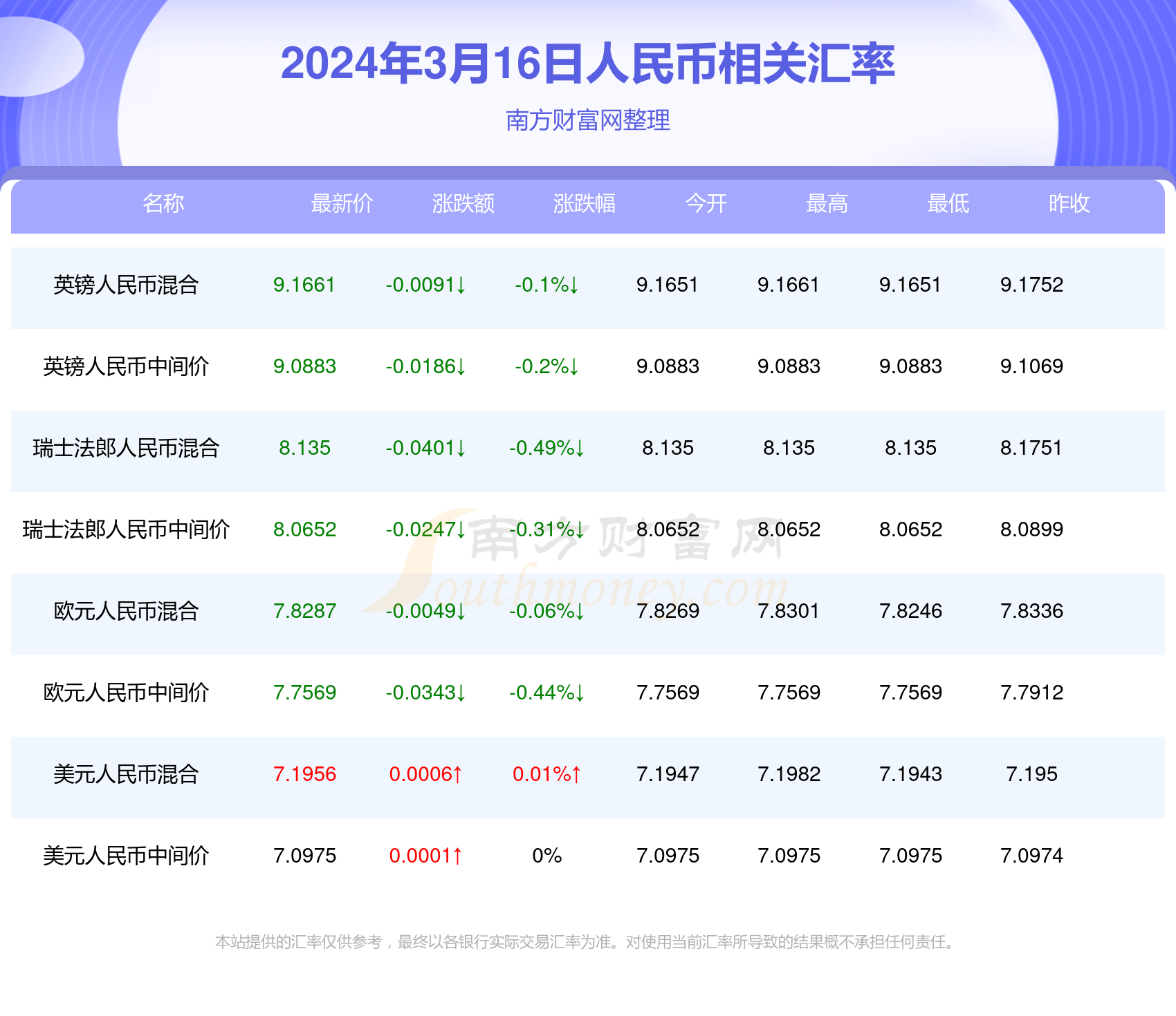 澳门六开奖结果2024开奖记录查询表,澳门六开奖结果2024开奖记录查询表及其相关探讨