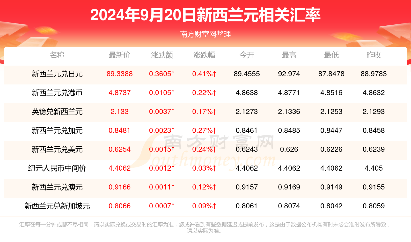 新澳门一码一码100准确,警惕网络赌博，新澳门一码一码并非真实准确的赌博工具