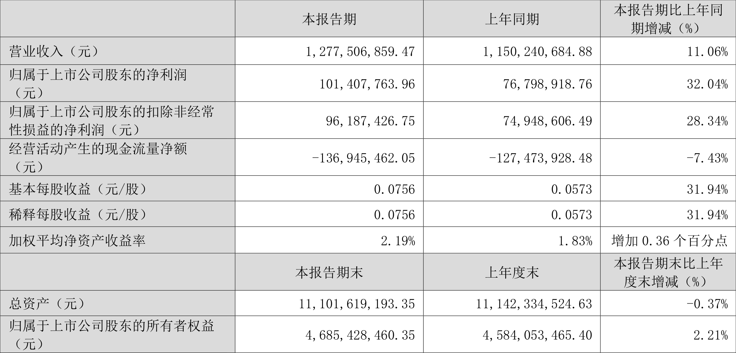 澳门六和彩资料查询2024年免费查询01-32期,澳门六和彩资料查询与免费查询的误区（2024年） —— 警惕非法赌博活动，切勿陷入犯罪深渊