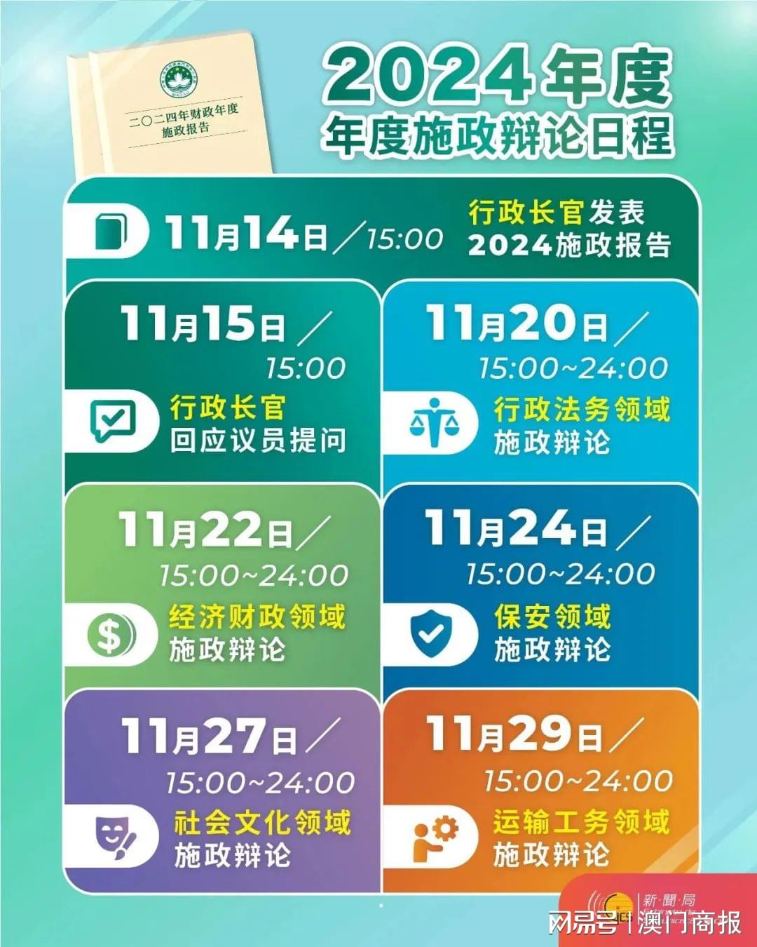 2024年正版资料免费大全功能介绍,探索未来知识宝库，2024年正版资料免费大全功能介绍