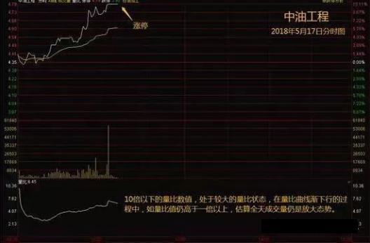 闻名于世 第8页