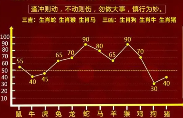 大三巴一肖一码100百中,关于大三巴一肖一码与违法犯罪问题