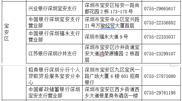 技术咨询 第339页