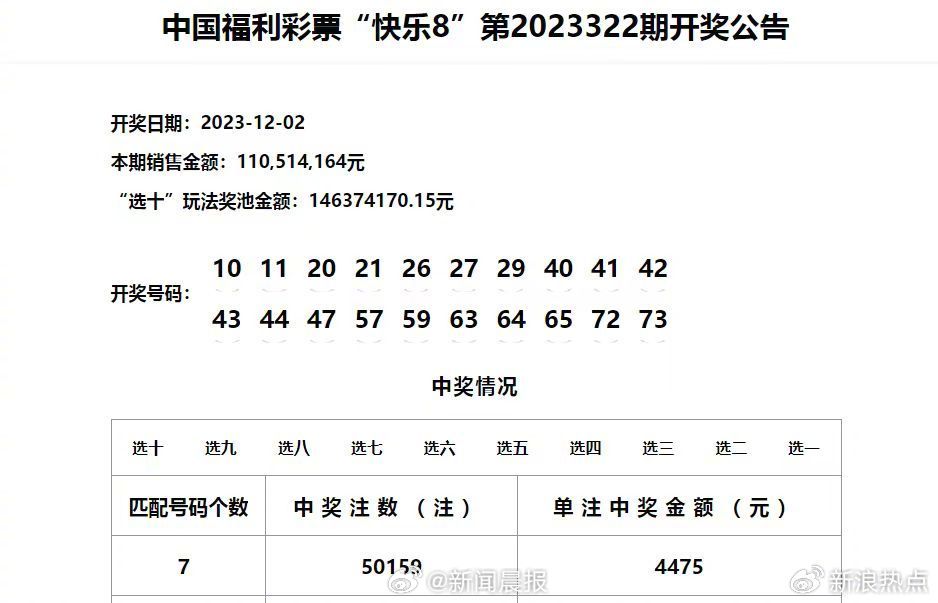 2024新澳门历史开奖记录查询结果,揭秘澳门历史开奖记录，探索2024新澳门开奖数据的奥秘