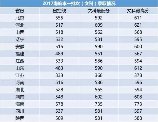 澳门开奖结果 开奖记录表210,澳门开奖结果及开奖记录表（210期分析）