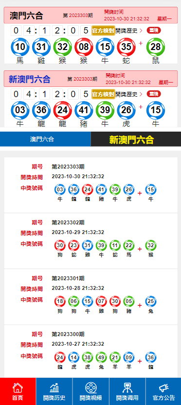 澳门开彩开奖结果2023澳门今天开奖,澳门开彩开奖结果2023年最新动态与今天开奖的奥秘揭秘