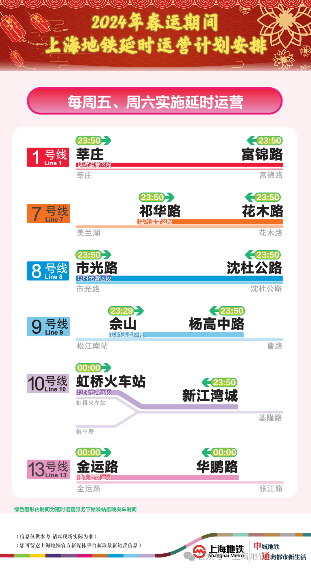 技术咨询 第332页