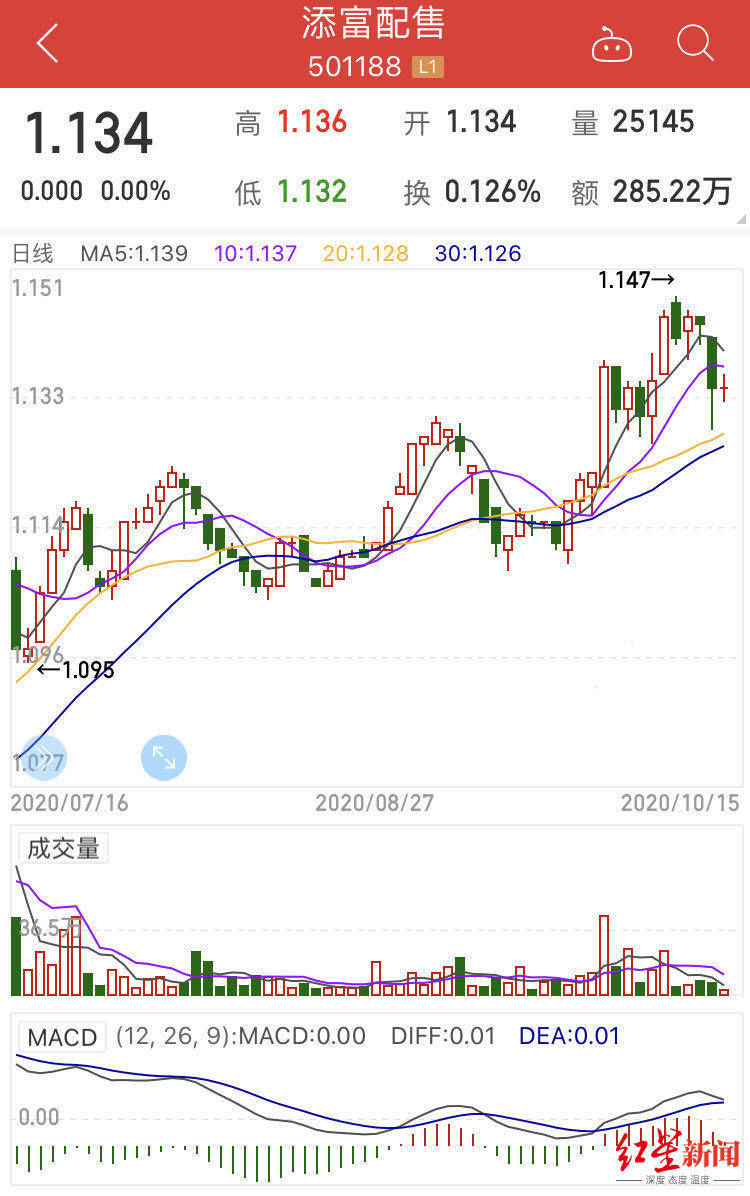 香港三期内必中一期,香港彩票三期内必中一期，策略、期望与现实的探讨