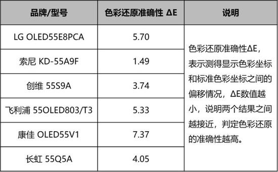 技术咨询 第328页