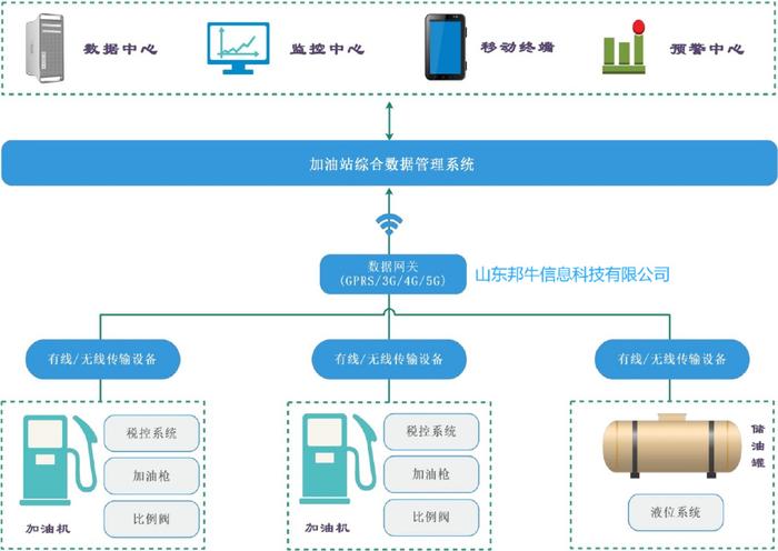 望子成龙_1 第7页