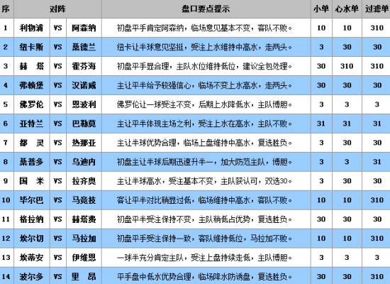 澳门王中王100%的资料三中三,澳门王中王三中三资料揭秘,澳门王中王100%的资料三中三，澳门王中王三中三资料揭秘——揭示背后的真相与风险