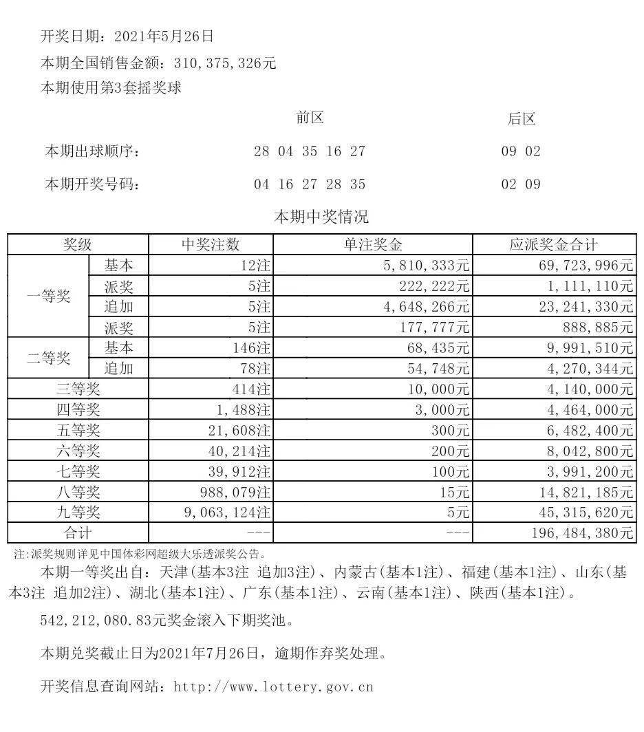 第2184页