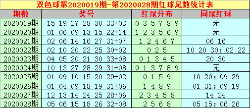 资讯 第318页