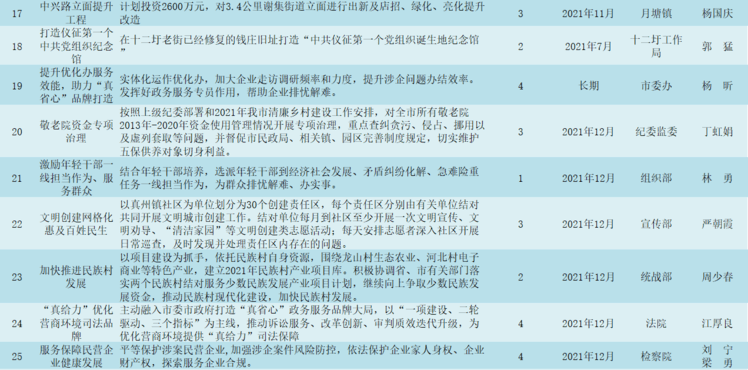 新澳门期期免费资料,关于新澳门期期免费资料的探讨与警示——警惕网络赌博犯罪