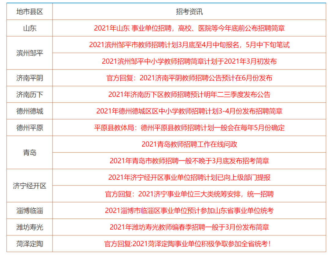 正版资料全年资料大全,正版资料全年资料大全，一站式获取全年信息的宝库