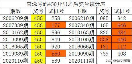 澳门一码一码100准确AO7版,澳门一码一码，揭秘AO7版背后的犯罪风险与警示意义