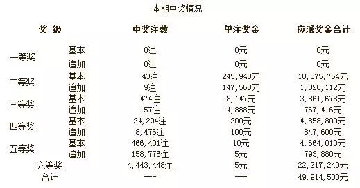 澳门4949开奖现场直播+开,澳门4949开奖现场直播与彩票背后的故事