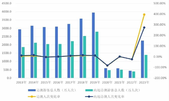 2024新澳门历史开奖记录,揭秘新澳门历史开奖记录，探寻背后的故事与数据（XXXX年回顾）