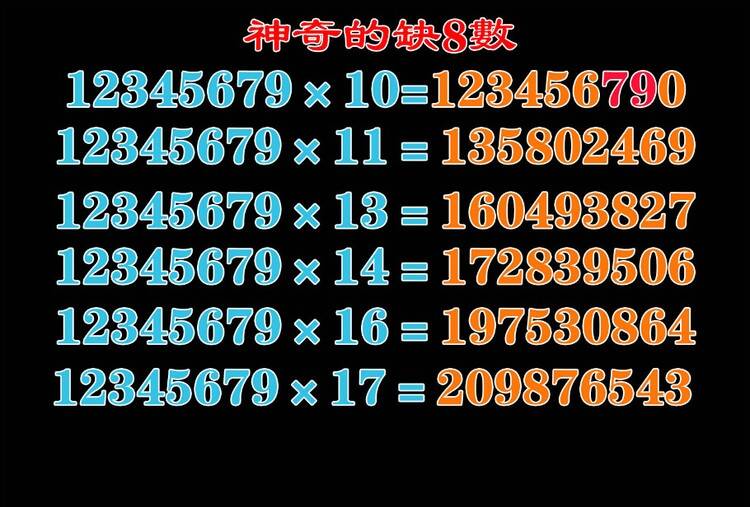 777778888精准跑狗,精准跑狗，探索数字世界中的新奥秘——以数字组合777778888为例