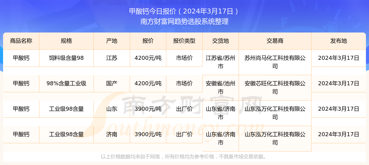 2024澳门特马今期开奖结果查询,澳门特马今期开奖结果查询——探索彩票背后的故事与魅力