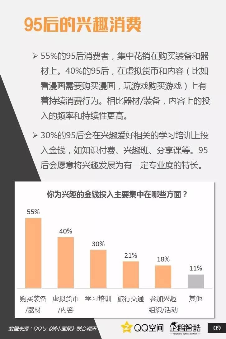 技术咨询 第273页