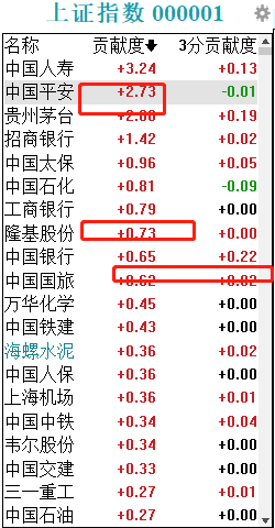 新澳开奖记录今天结果,新澳开奖记录今天结果，探索彩票背后的秘密与期待