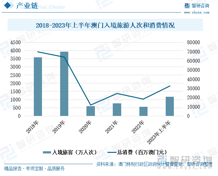 2024新澳门历史开奖记录,揭秘新澳门历史开奖记录，探寻背后的故事与趋势（2024年回顾）